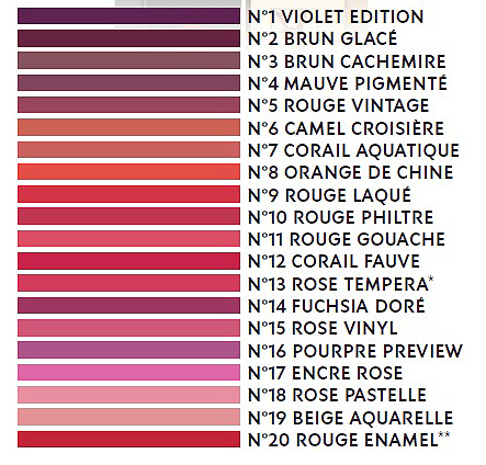 Новинка от YSL: Лак для губ Rouge Pur Couture Vernis a Levres Glossy Stain фото 5 Новинка от YSL: Лак для губ Rouge Pur Couture Vernis a Levres Glossy Stain фото 5